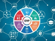 贵阳ERP软件如何具体规范企业管理